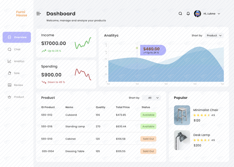 Furnihouse Dashboard Admin