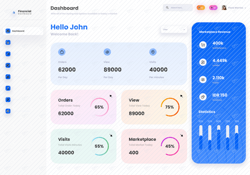 2.4 Dashboard