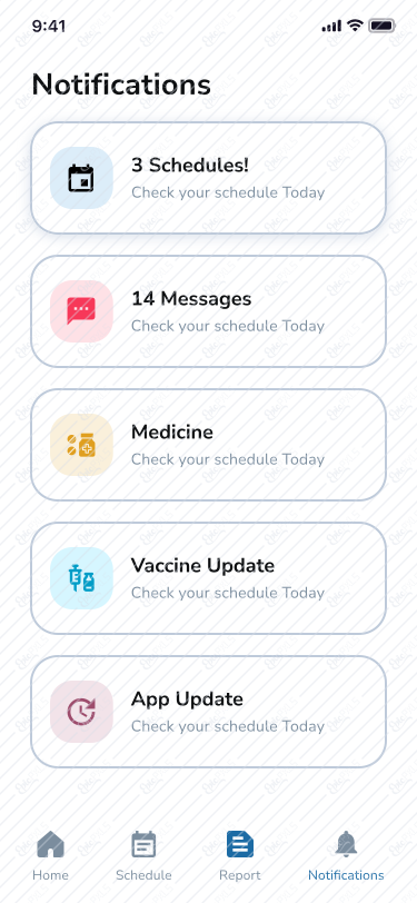 Notifications