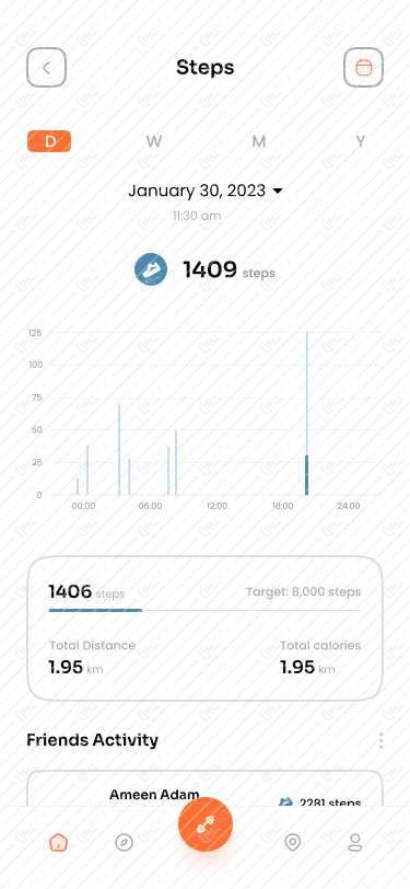 Steps