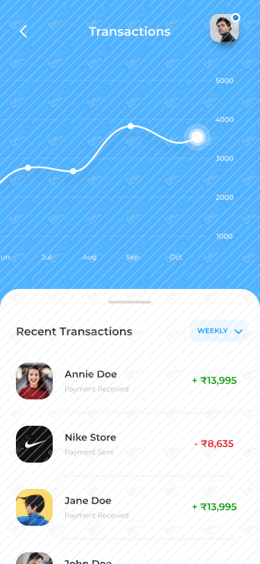 Transactions