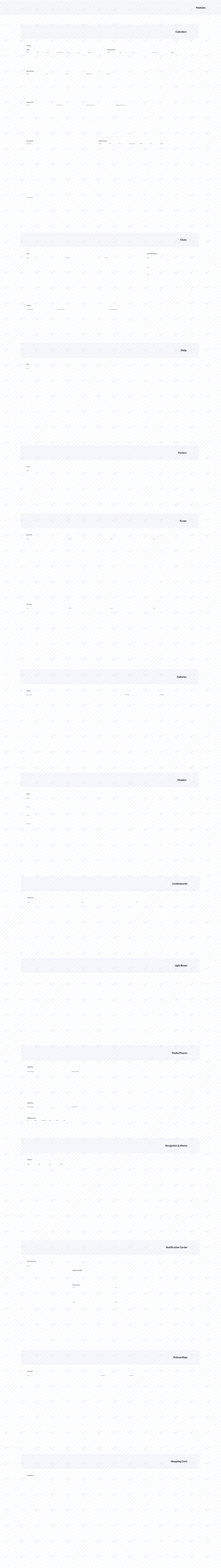 Modules