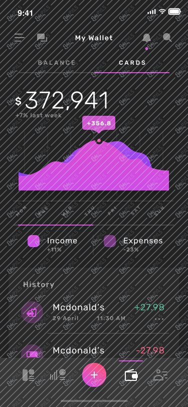 My Wallet - Balance