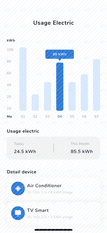 2 0 4 usage electric screen