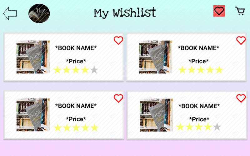 MyWishlist
