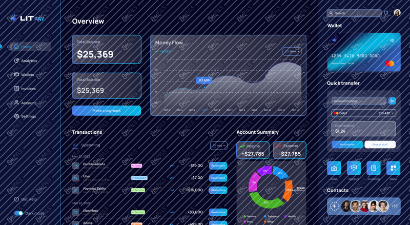 Dashboard Bank Account - Dark