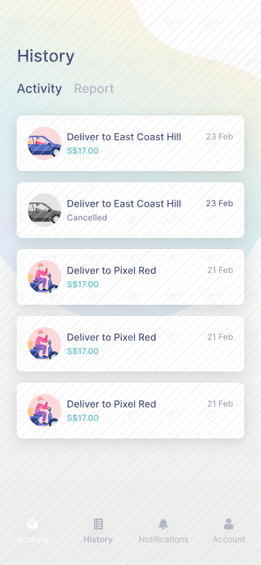 activity history