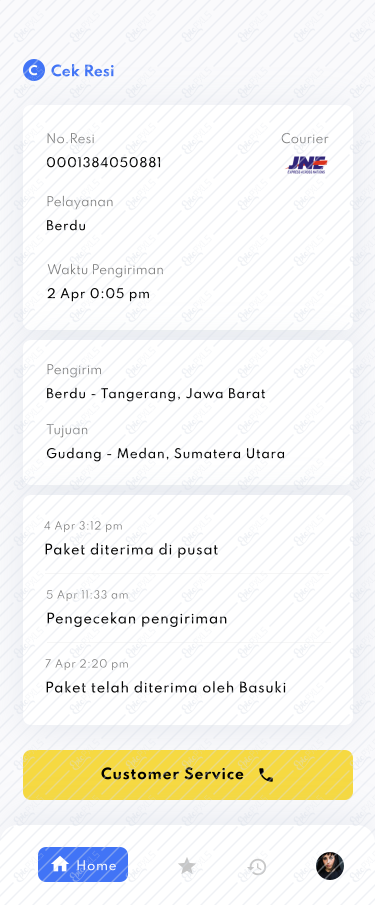 result