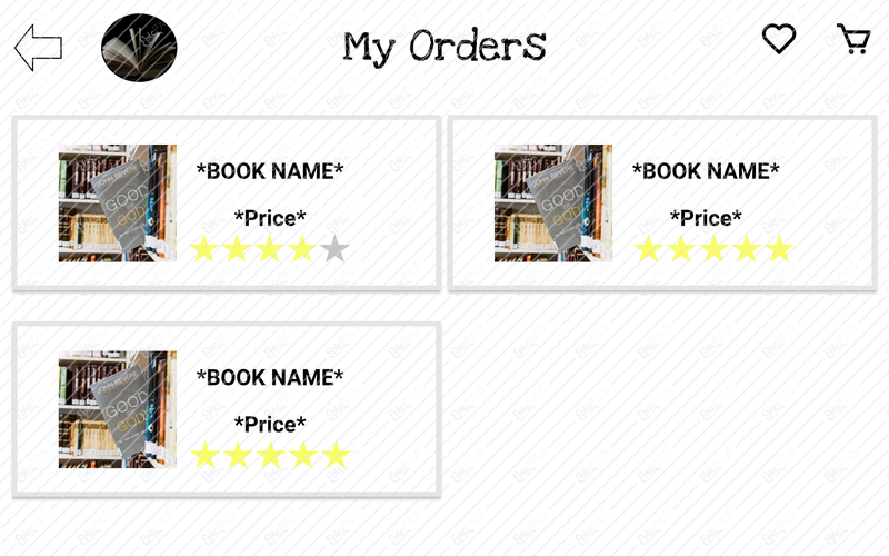 MyOrders