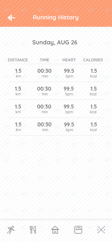 CFA_Running-History