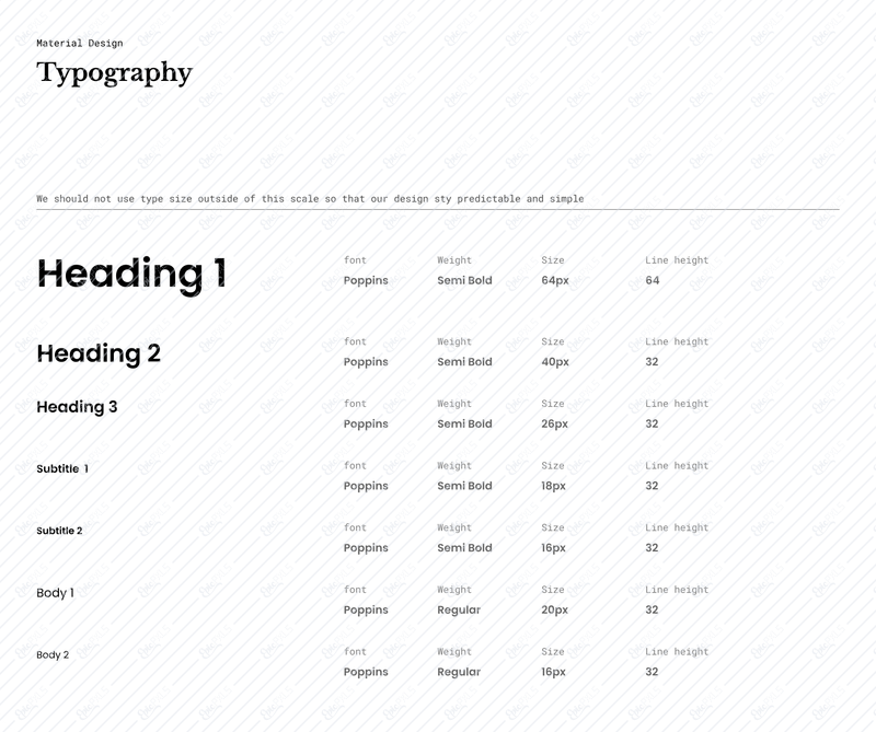 Typography
