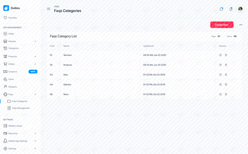 27_Faqs - Faqs Categories
