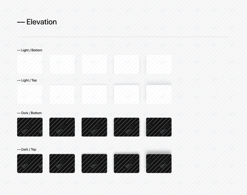 Elevation