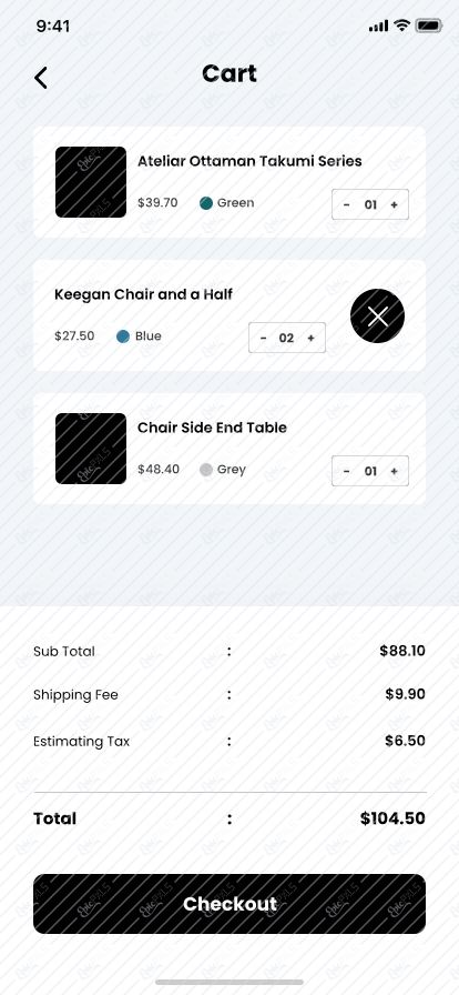 CART