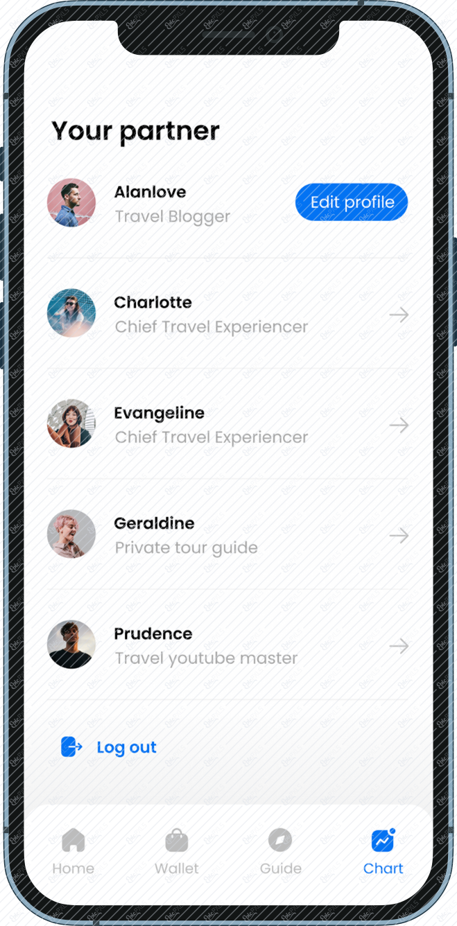 Hawkeye Travel App