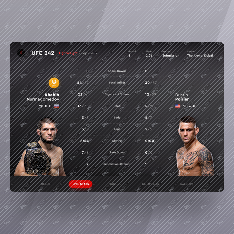 ufc 2 copy