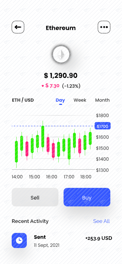 Ethereum