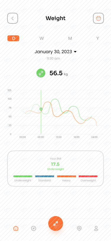 Weight