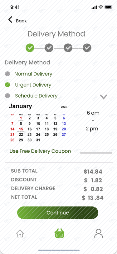 Delivery-methods