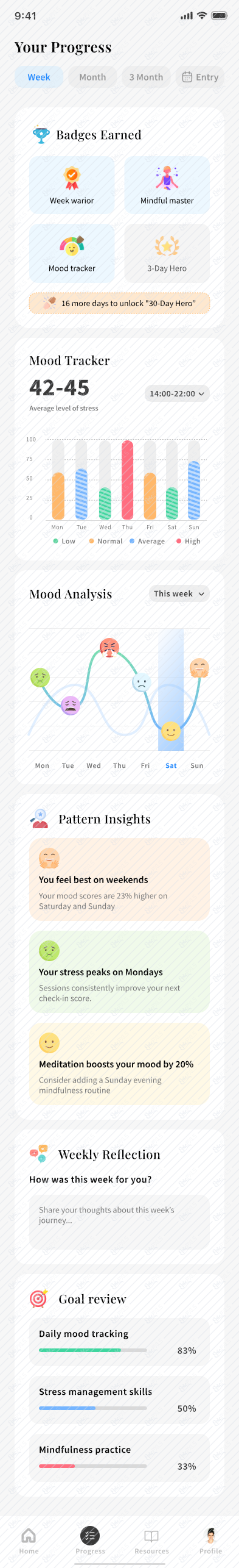 Your progress - Long