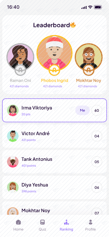 Ranking