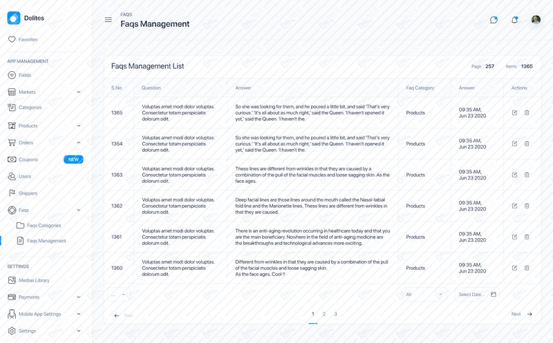 28_Faqs - Faqs Management