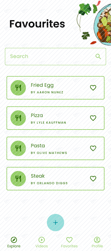 Favorites