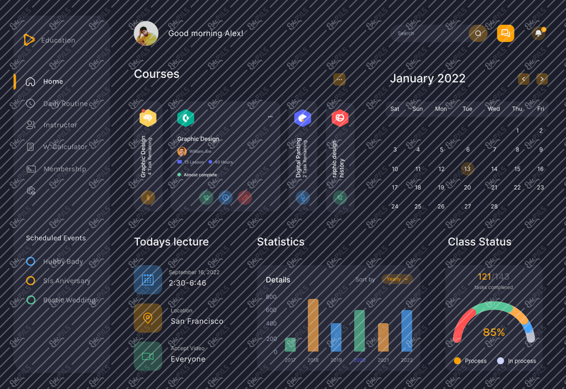 Dashboard