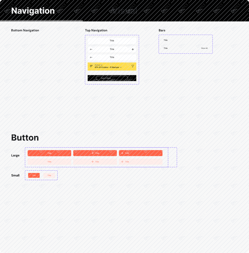 Navigation