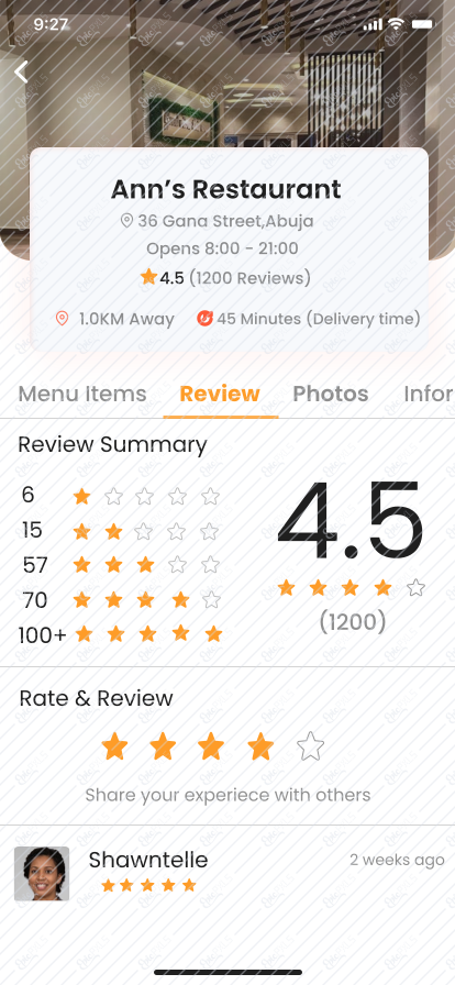 24 Ann's restaurant review
