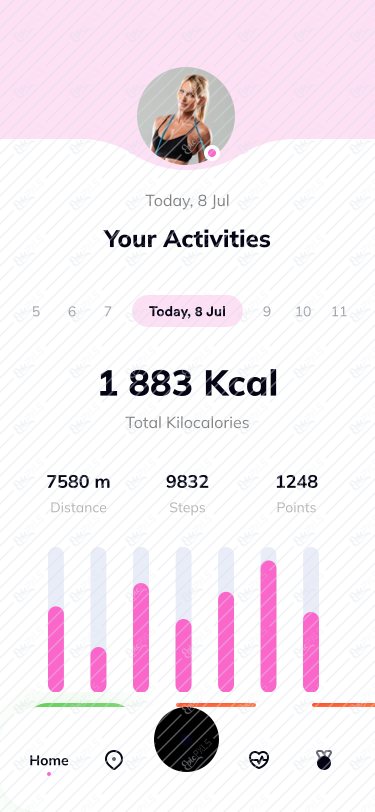 Calories/Details