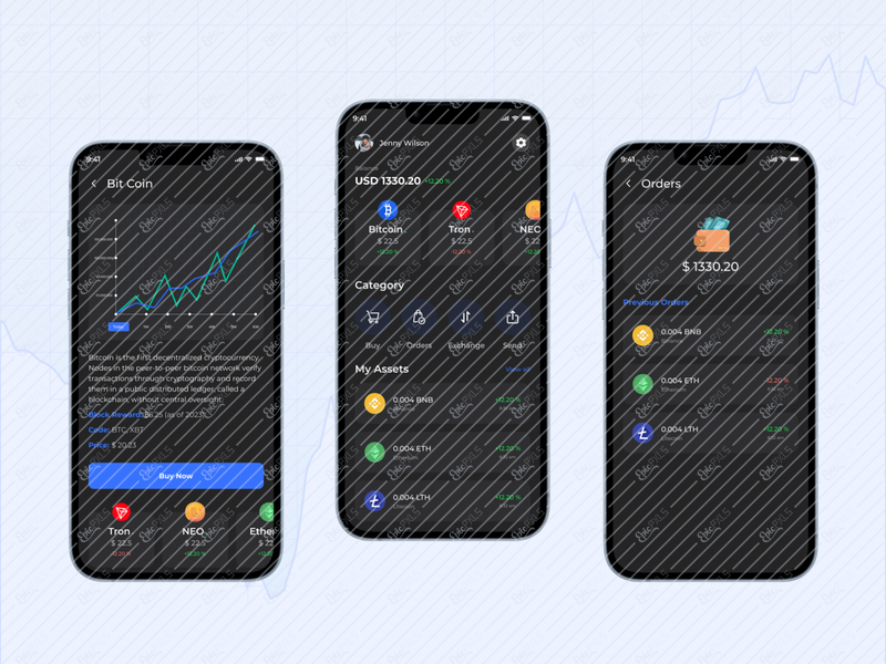 Trading