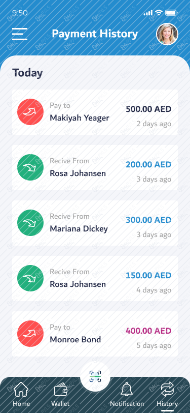 17. Payment History