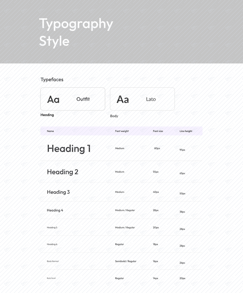 Style Guide (Typography)