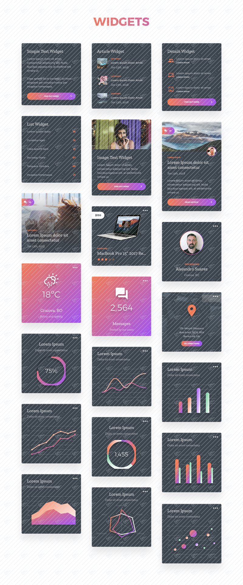 Widgets