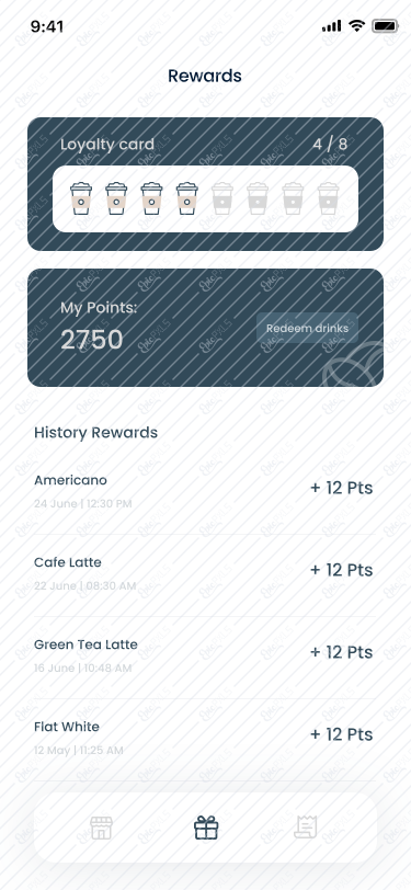 Rewards