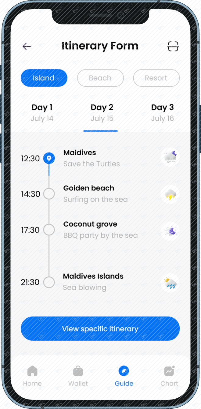 Hawkeye Travel App