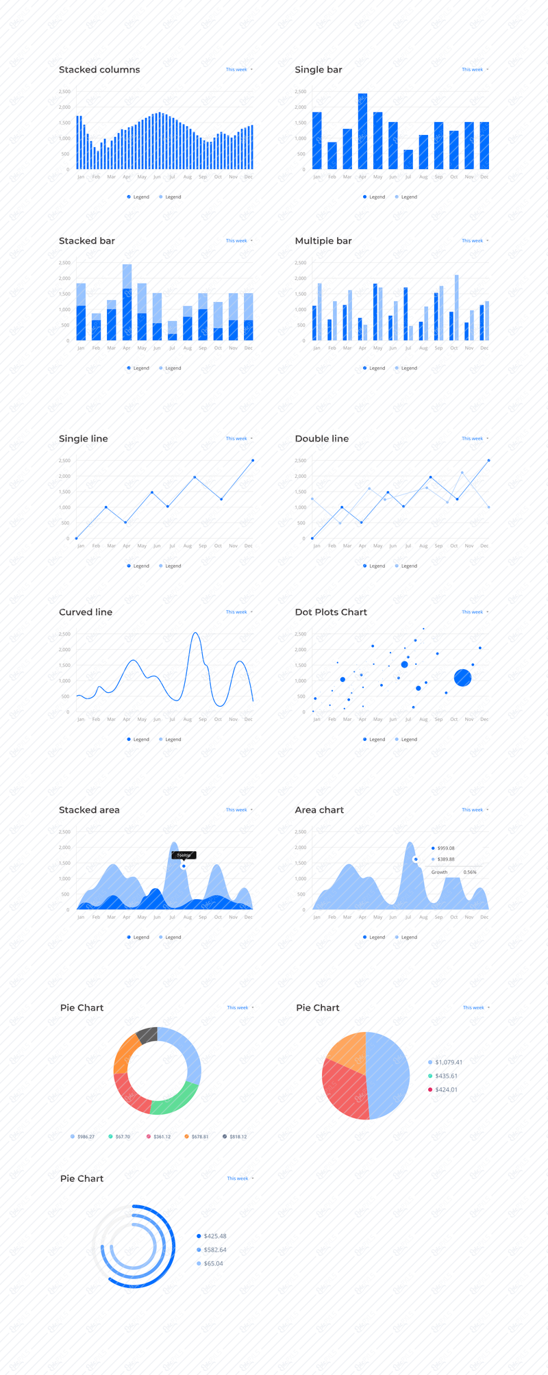 Charts Light