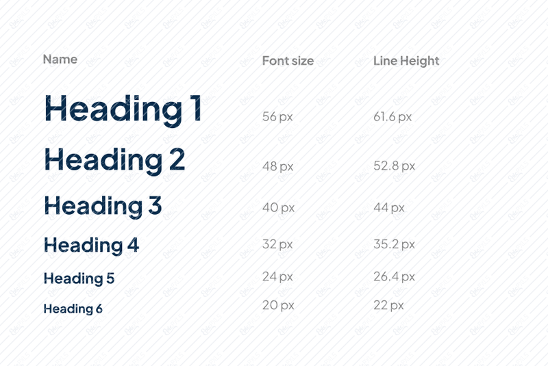 Headings