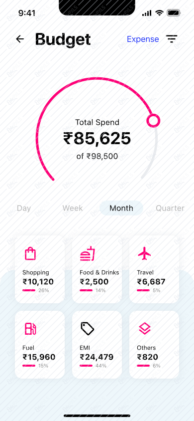 27 budget