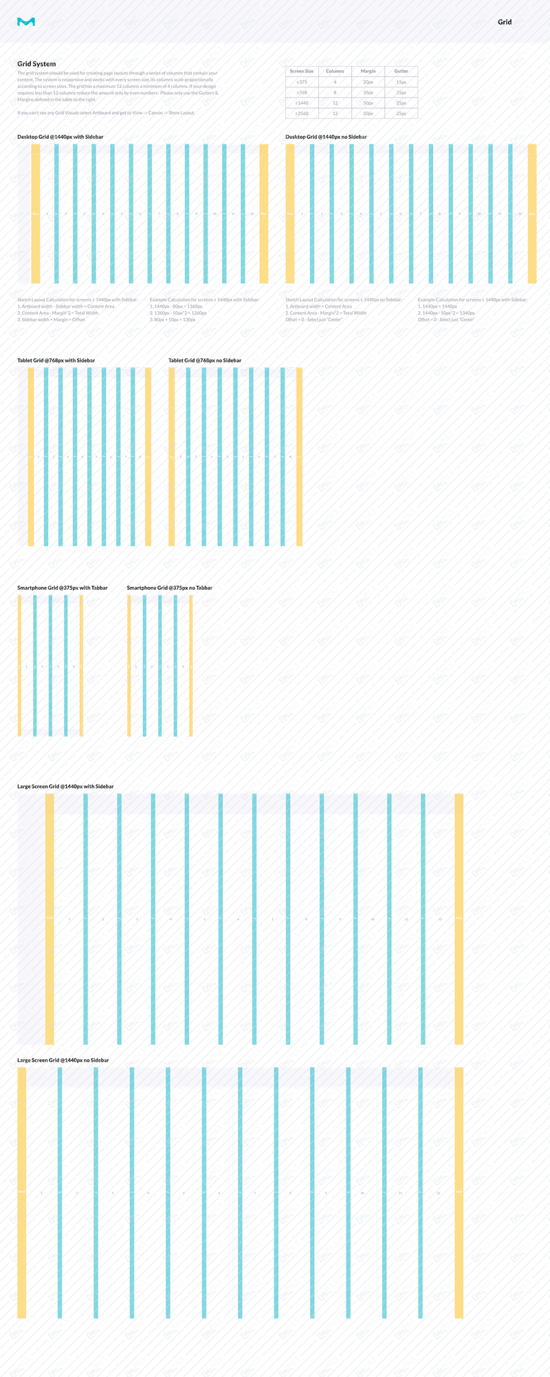 Grid