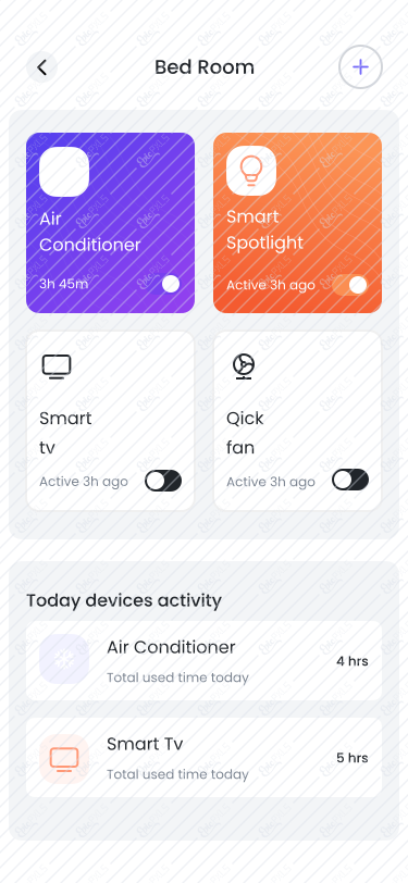 Air Condition Page