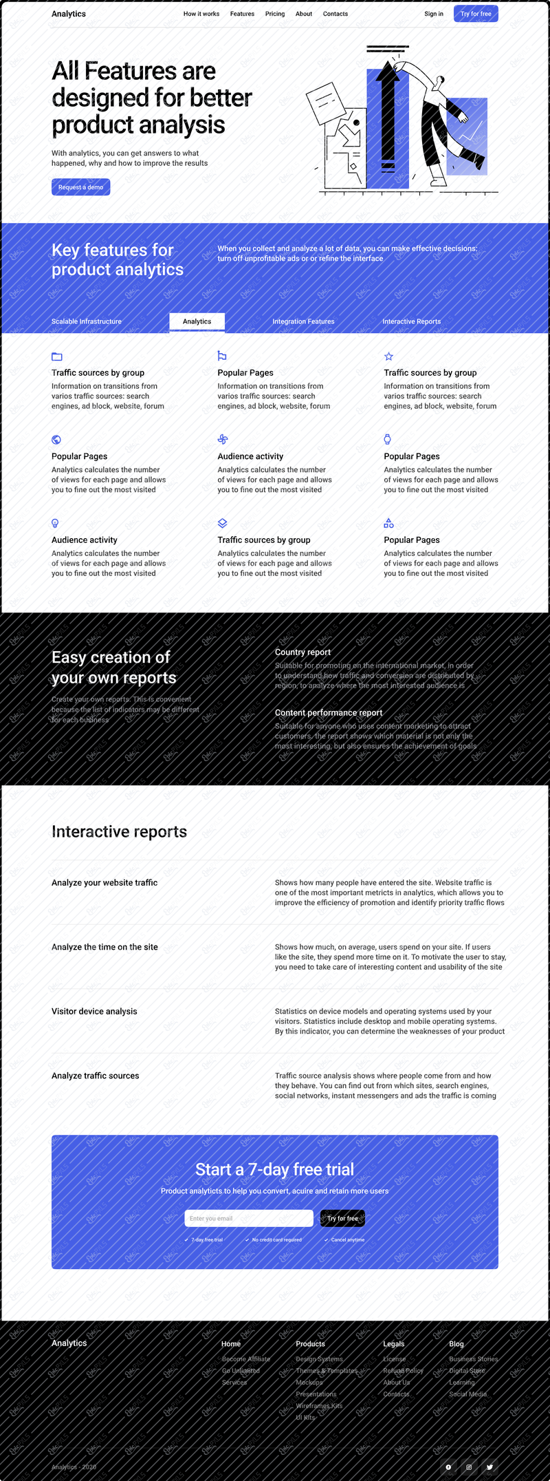 03-Features
