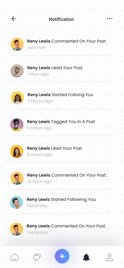 Notification