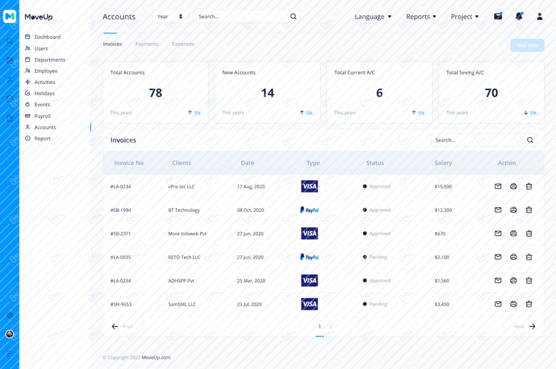 26. Accounts - Invoices