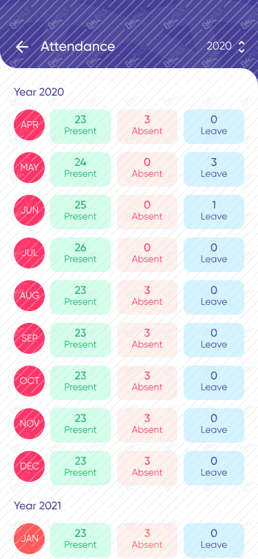 16-Attendance