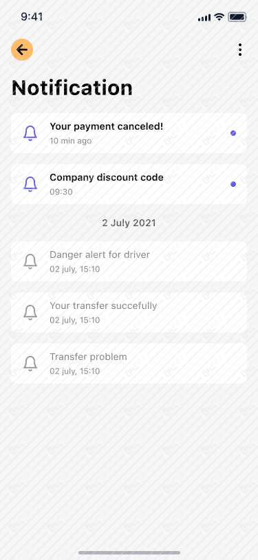Notification