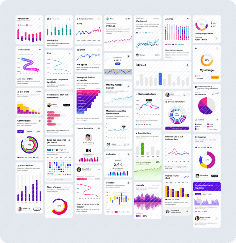 Card-chart-layout-colors