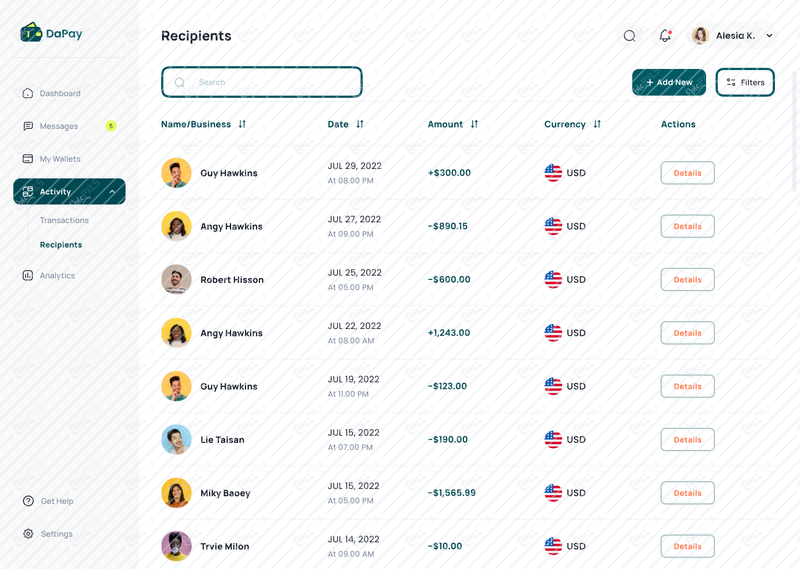 22-Activity Recipients