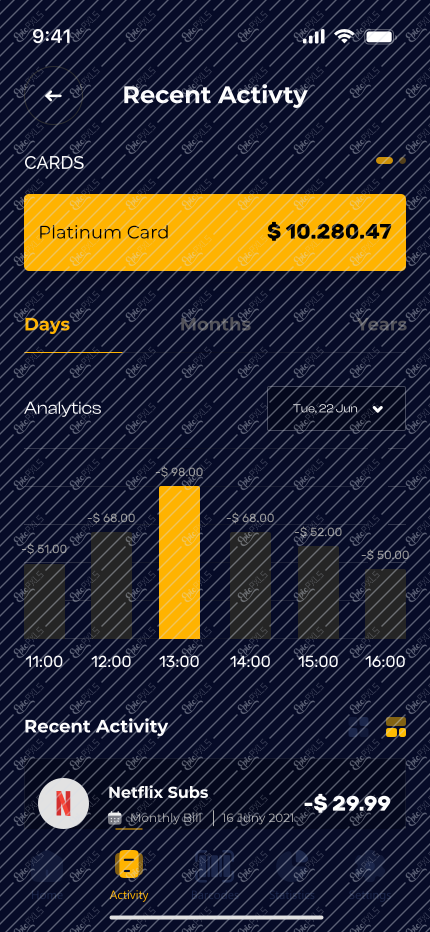 Recent Activity